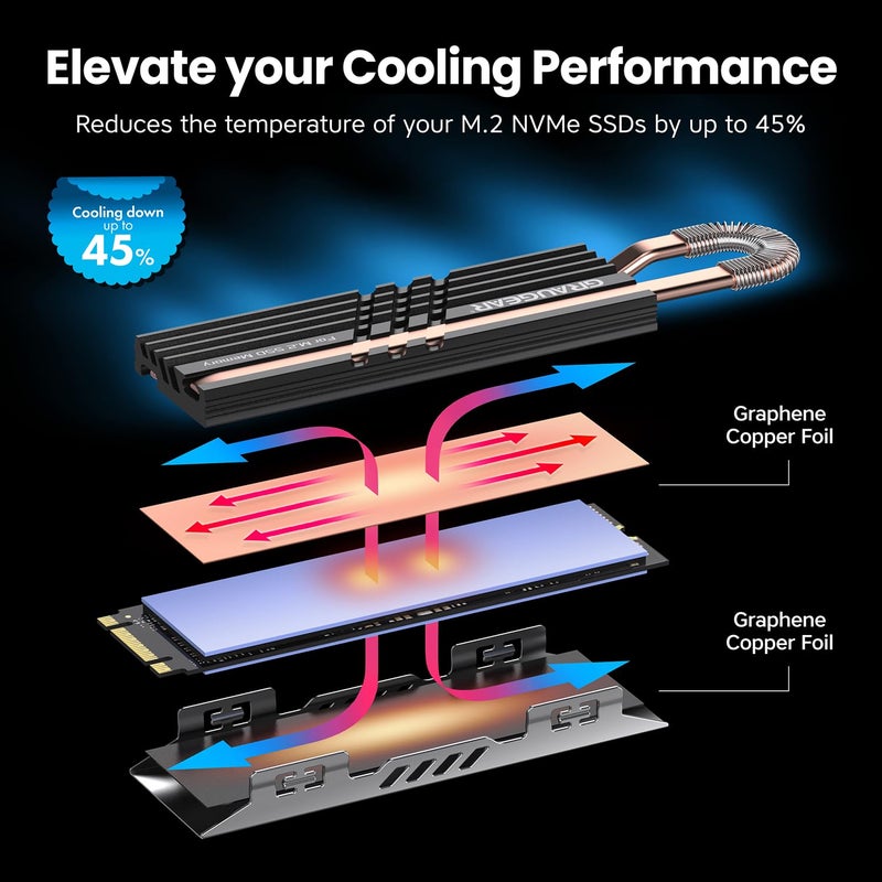 GRAUGEAR Heat Pipe Cooler for M.2 SSD Memory Extension, M.2 2280 NVMe SSD Heatsink, Pure Copper Heat Pipe, Premium Aluminum Plate-Fin Design, Thermally Conductive Graphite on Copper Foil - Image 4